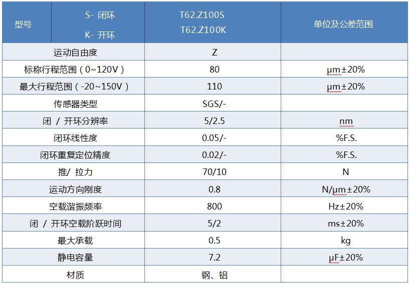 參數(shù)表.jpg